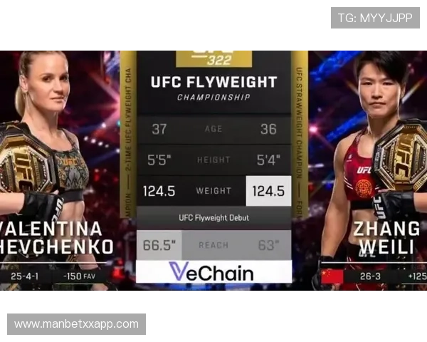 PPTV聚力独家UFC终极格斗冠军赛高清直播 PPTV聚力独家UFC终极格斗冠军赛高清直播