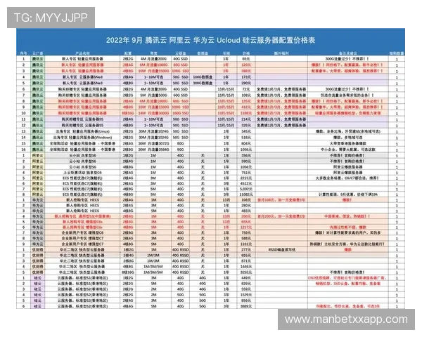 解析当前热门的真钱游戏平台及其优势与特点